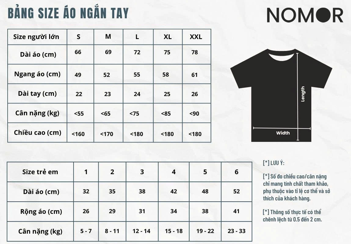 Kids Store - Woo Product Template 9 Nomor Founder Edition V2 – Bảng size (NOMATHCT005)